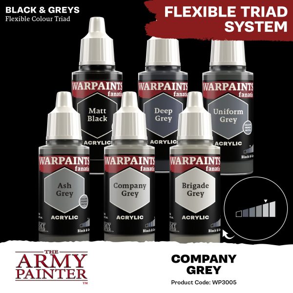 Warpaints Fanatic: Company Grey Supply