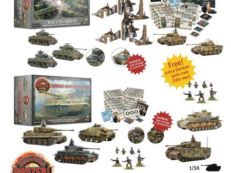 Achtung Panzer! German Collection on Sale