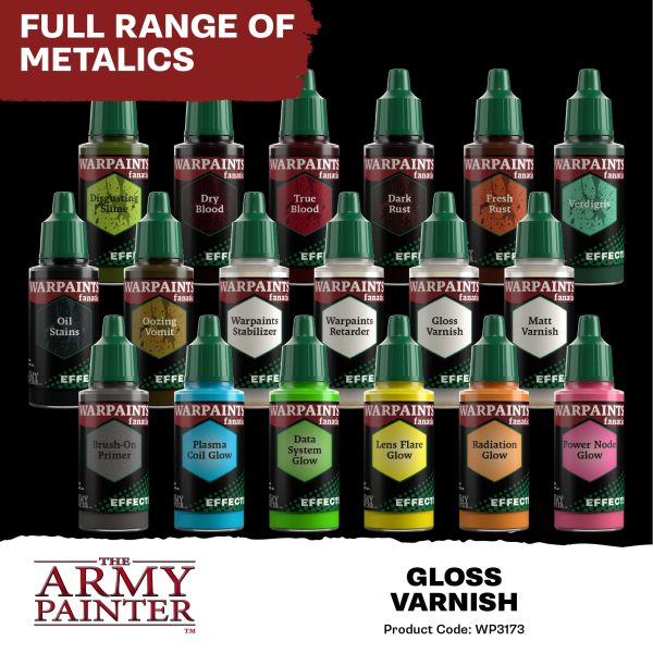 Warpaints Fanatic Effects: Gloss Varnish Cheap