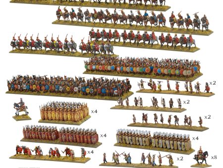 Hail Caesar Epic Battles: Scipio Africanus’ Roman Legions For Sale