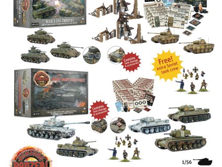 Achtung Panzer! Soviet Collection Discount