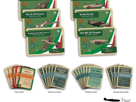 Blood Red Skies: Regia Aeronautica expansion pack Supply