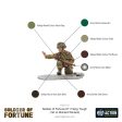 Soldier of Fortune 011: Hang Tough! (1st Lt Richard Winters) Fashion