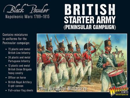 Napoleonic British starter army (Peninsular campaign) Online