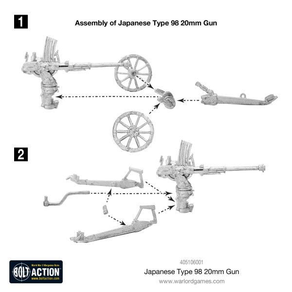 Japanese Type 98 20mm Gun Supply